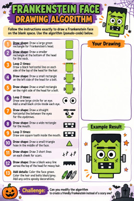 Frankenstein Face Drawing Algorithm